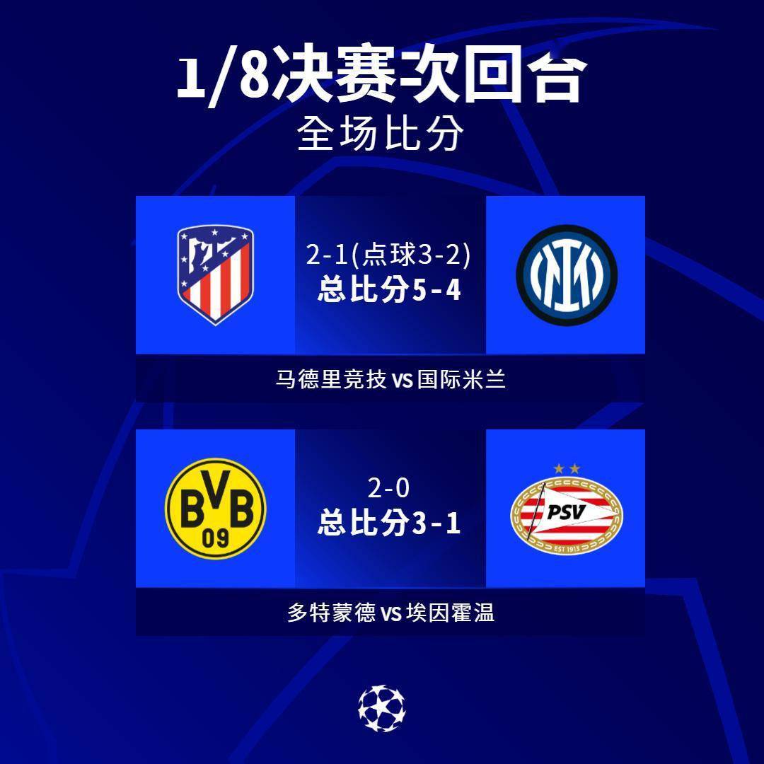 马竞紧随对手脚步,成功晋级四强 马竞紧随对手脚步,成功晋级四强