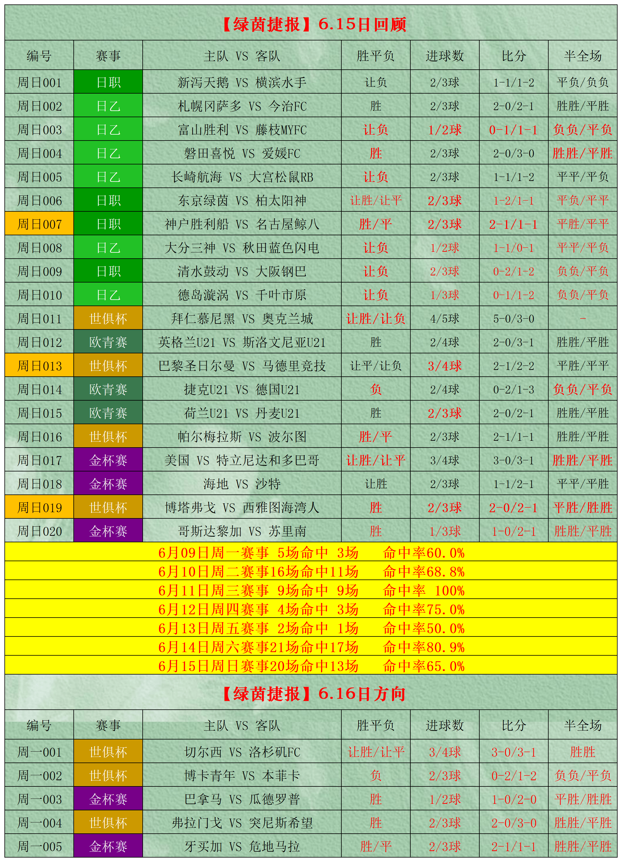 精彩对抗,比赛胜负艰难预测的简单介绍 精彩对抗,比赛胜负艰难预测的简单介绍