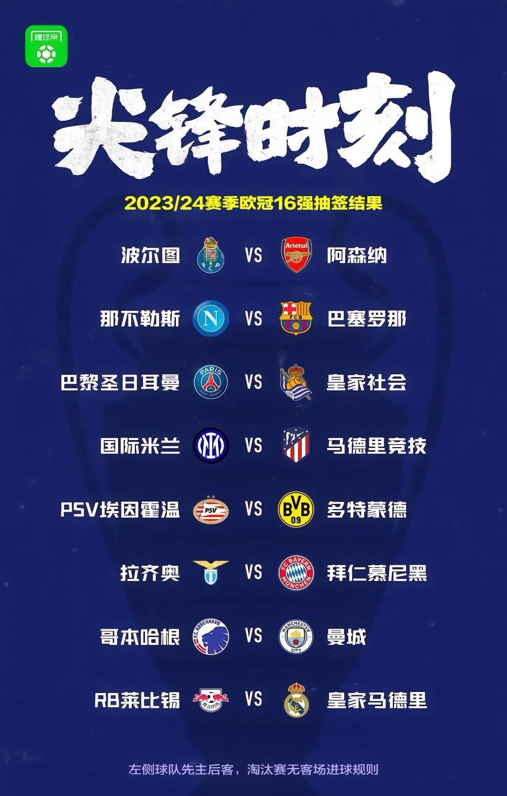 乐鱼-欧冠淘汰赛首回合对阵出炉，实力强队即将PK的简单介绍