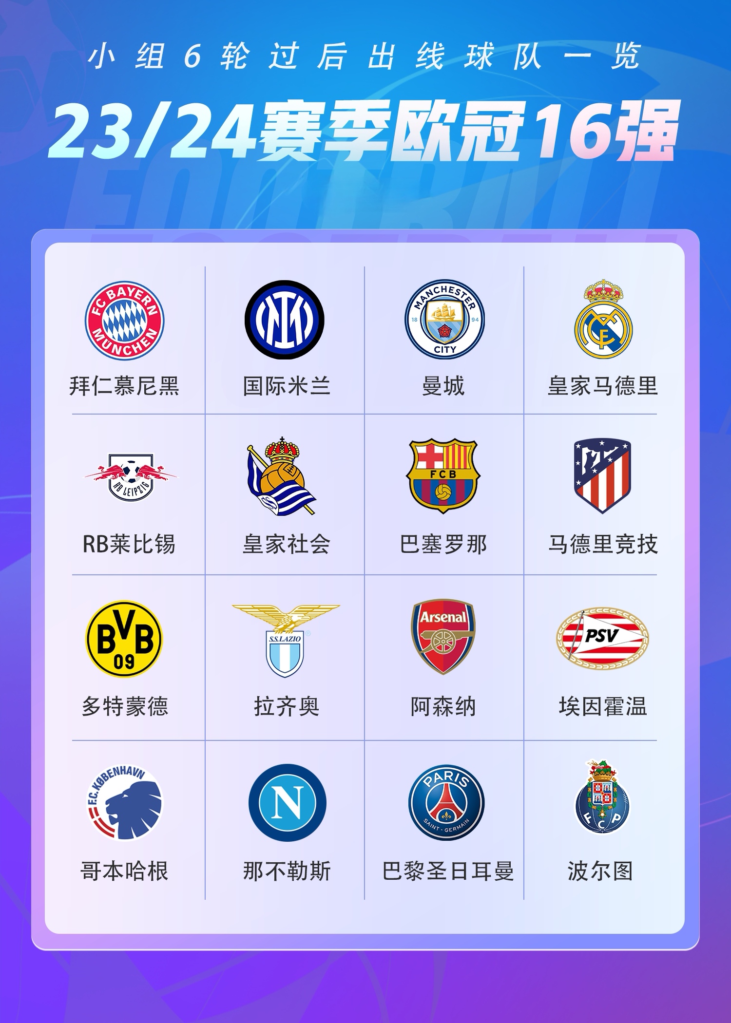 尤文图斯客场逼平马竞，锁定欧冠16强资格