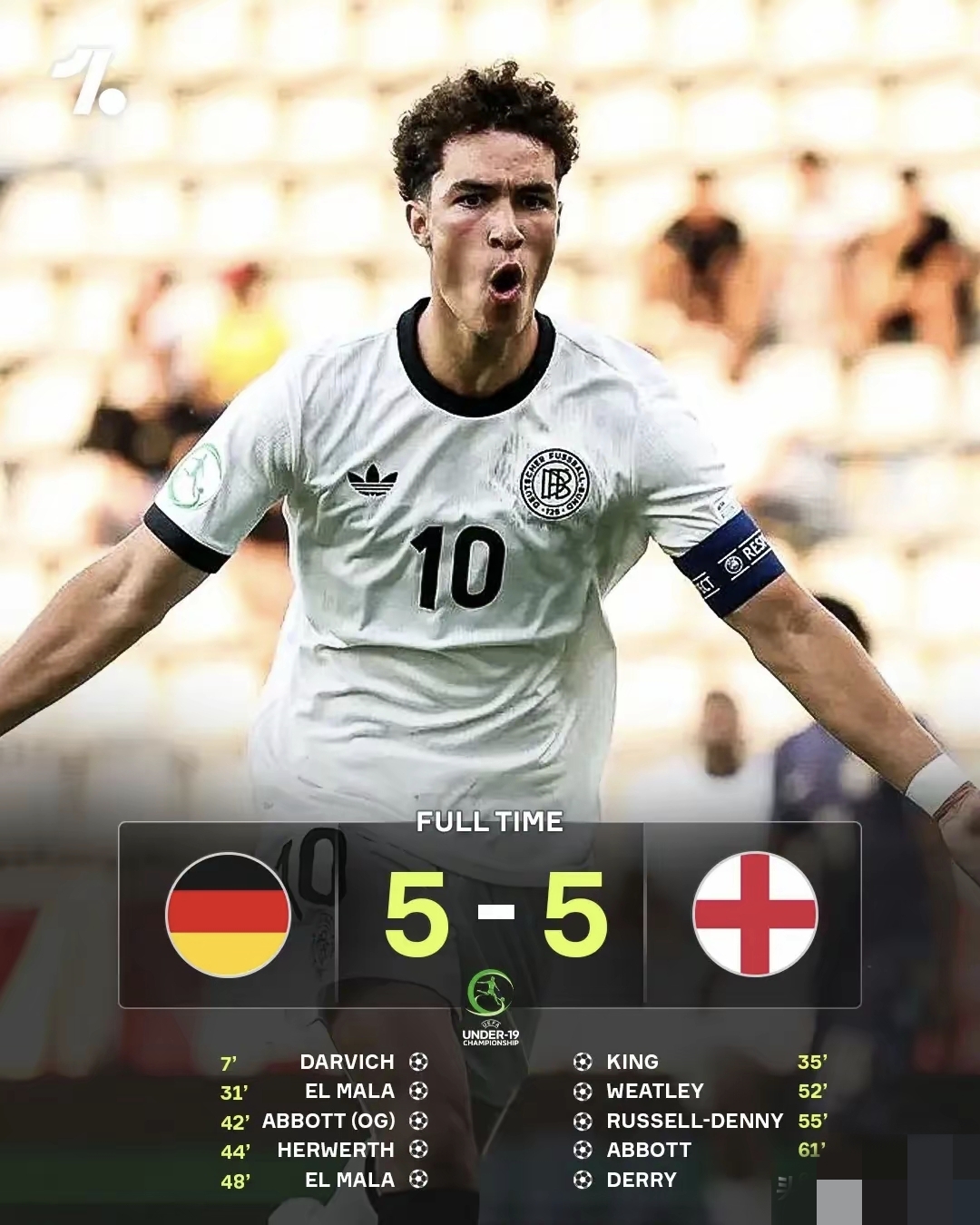 关于欧洲足球赛事精彩不断,球员个人能力展现无限的信息 关于欧洲足球赛事精彩不断,球员个人能力展现无限的信息