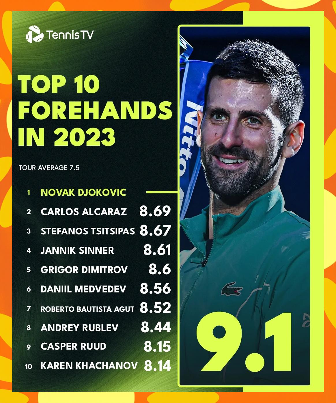 包含西班牙网球队轻取法国网球队,费德勒打破历史纪录的词条 包含西班牙网球队轻取法国网球队,费德勒打破历史纪录的词条