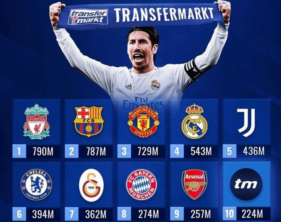 乐鱼在线娱乐-最新情报！豪门队伍备战国际足球盛宴的简单介绍